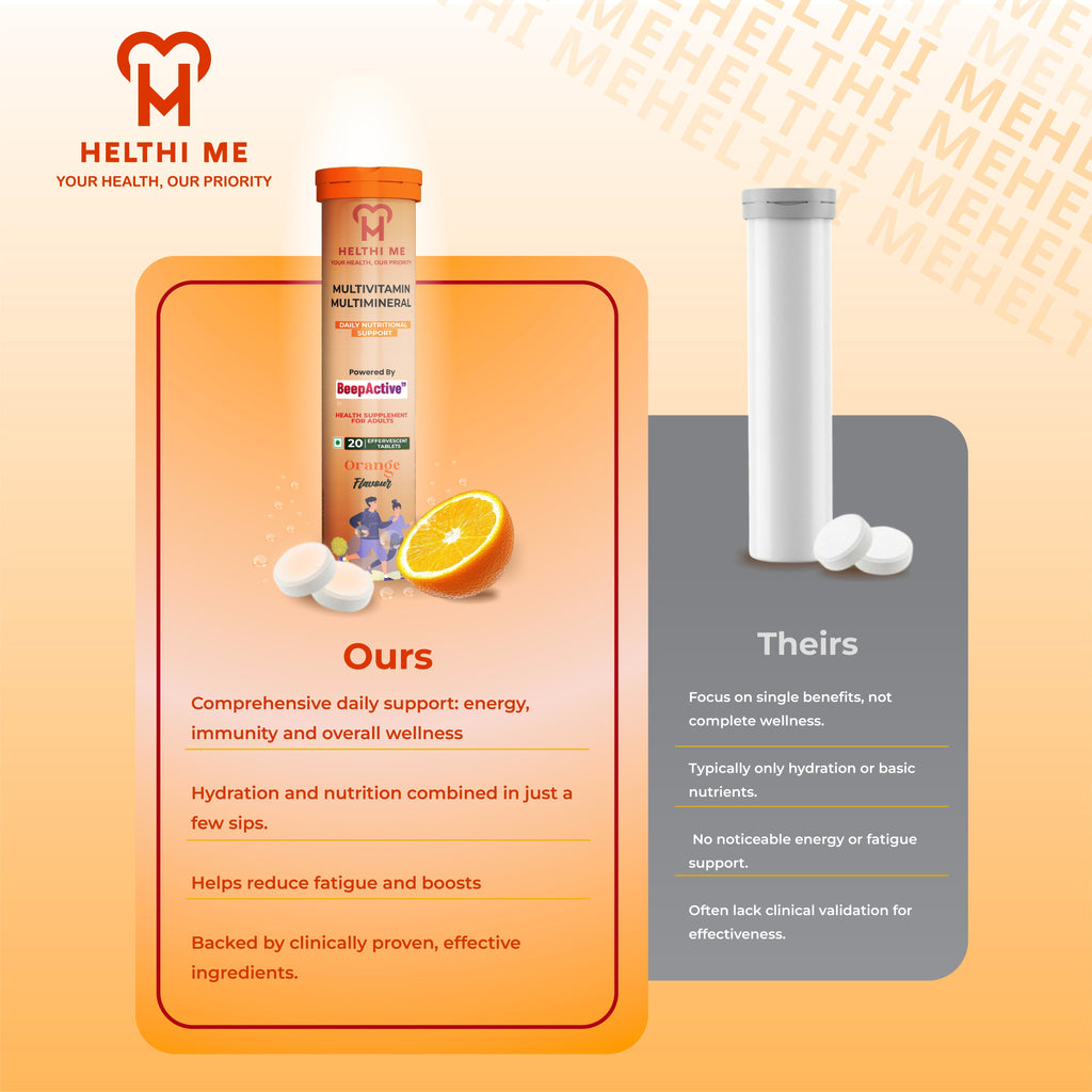 Helthi Me Multivitamin Multimineral